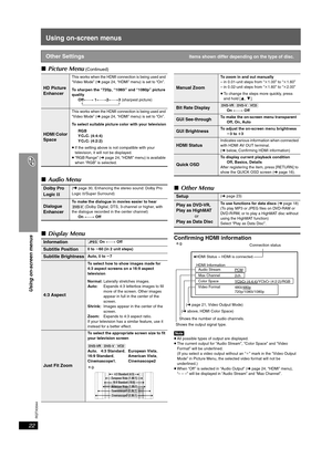 Page 22
RQTX0044
22
Using on-screen menus
Using on-screen menus
∫Picture Menu (Continued)
∫Audio Menu
∫ Display Menu ∫
Other Menu
Confirming HDMI information
[Note]≥All possible types of output are displayed.
≥ The current output for “Audio Stream”, “Color Space” and “Video 
Format” will be underlined.
(If you select a video output without an “ ¢” mark in the “Video Output 
Mode” in Picture Menu, the selected video format will not be 
underlined.)
≥
When “Off ” is selected in “Audio Output” (➜page 24, “HDMI”...