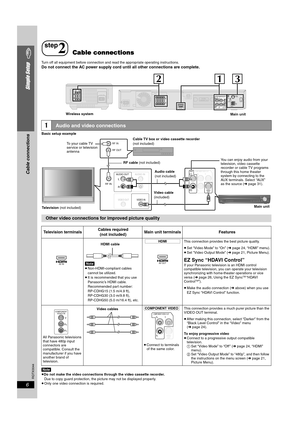 Page 6
RQTX0044
6
Simple Setup
Turn off all equipment before connection and read the appropriate operating instructions.Do not connect the AC power supply cord until all other connections are complete.
Basic setup example
[Note]≥Do not make the video connections through the video cassette recorder.
Due to copy guard protection, the picture may not be displayed properly.
≥ Only one video connection is required.
1Audio and video connections
Other video connections for improved picture quality
Television...