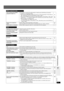 Page 35
RQTX0044
35
Troubleshooting guide
HDMI or progressive video
There is ghosting when HDMI or 
progressive output is on.≥
This problem is caused by the editing method or material used on DVD-Video, but should be 
corrected if you use interlaced output.
– When using the COMPONENT VIDEO OUT terminal, set “Video Output Mode” in Picture Menu to  “480i”. (Alternatively, press and hold [CANCEL] to switch to “480i”.)
– When using the HDMI AV OUT terminal, set “Video Output Mode” in Picture Menu to “480i” output...