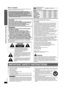 Page 2RQTX0105
2
IMPORTANT SAFETY INSTRUCTIONS
Dear customer
Thank you for purchasing this product. For optimum performance and 
safety, please read these instructions carefully.Indicates features applicable to:
THE FOLLOWING APPLIES ONLY IN THE U.S.A. AND CANADA
(For wireless system)
The following mark and symbols are located on bottom of the unit.THE FOLLOWING APPLIES ONLY IN THE U.S.A.
Read these operating instructions carefully before using the unit. Follow the safety instructions on the unit and the...