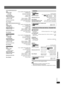 Page 39Specifications
39
RQTX0105
[PT960] [Front\speakers\SB-HF960]
Typ e2 way, 2 speaker system (Bass reflex)
Speaker unit(s)Impedance 6≠
1. Full range 6.5 cm (2
1/2z) Cone type
2. Full range 6.5 cm (21/2z) Cone type
Input power (IEC)250 W§6 (Max)
Output sound pressure83 dB/W (1.0 m)
Cross over frequency 5 kHz
Frequency range79 Hz  t o 25 kHz (j16 dB)
95 Hz  t o 22 kHz (j10 dB)
Dimensions (WtHtD)252 mmk1123 mmk235 mm
(9
29/32zk447/32zk91/4z)
Mass [Weight]3.7 kg (8.2 lbs)
[PT960] [PT954]...