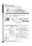 Page 88
Simple Setup
Cable connections
RQTX0105
Turn off all equipment before connection and read the appropriate operating instructions.Do not connect the AC power supply or cord until all other connections are complete.
Basic setup example
[Note]
≥Do not make the video connections through the video cassette recorder. 
Due to copy guard protection, the picture may not be displayed properly.
≥Only one video connection is required. Choose one of the video connections above depending on your TV.
1Audio and video...