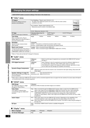 Page 26
RQTX0064
26
Changing the player settings
Changing the player settings
∫“Video ” menu
§ 4 Refer to “Frame still and field still” ( ➜page 35, Glossary).
∫“Audio ” menu
§ 5 When audio is output from HDMI AV OUT terminal, and the connecte d equipment does not support the item selected, the actual output will depend
on the performance of this connected equipment.
∫ “HDMI ” menu
∫ “Display ” menu
QUICK SETUP enables successive settings of the items in the shaded area.
TV AspectChoose the setting to suit your...