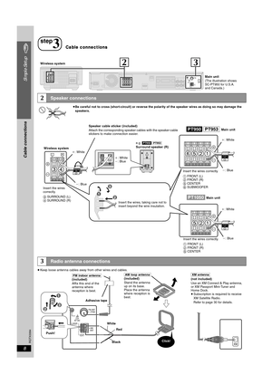 Page 8
RQTX0064
8
Simple Setup
≥Be careful not to cross (short-circuit) or reverse the polarity of the speaker wires as doing so may damage the 
speakers.
≥ Keep loose antenna cables away from other wires and cables.
2Speaker connections
3Radio antenna connections
step
3Cable connections
\b
FM ANT
75
AM
ANTLOOPEXT
XMLOOPANT GNDFM ANT 75
AM
ANTLOOPEXT
XMLOOPANT GND
32Wireless system
Main unit
(The illustration shows 
SC-PT950 for U.S.A. 
and Canada.)

SURROUNDRch4
FRONTLch1
FRONTLch1
1
3
2
Speaker...