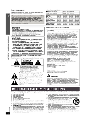 Page 2RQTX0105
2
IMPORTANT SAFETY INSTRUCTIONS
Dear customer
Thank you for purchasing this product. For optimum performance and 
safety, please read these instructions carefully.Indicates features applicable to:
THE FOLLOWING APPLIES ONLY IN THE U.S.A. AND CANADA.
(For wireless system)
The following mark and symbols are located on bottom of the unit.THE FOLLOWING APPLIES ONLY IN THE U.S.A.
Read these operating instructions carefully before using the unit. Follow the safety instructions on the unit and the...