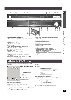 Page 1515
Control reference guide / Utilizing the START menu
15
RQTX0105
You can select desired source or access playback/menus by using the 
START menu.
When “Input select” is selectedYou can select a desired source from the menu.
≥DVD/CD (➜ 12), FM (➜ 13), AM (➜ 13), AUX§ (➜ 30), 
DIGITAL IN§ (➜ 30), iPod (➜ 30)§ “(TV)” will appear beside “AUX” or “DIGITAL IN”, indicating the TV audio 
setting for VIERA Link “HDAVI Control” (➜ 26).
Press [3,4], then press [OK] to make the settings.When a disc is loaded, you...