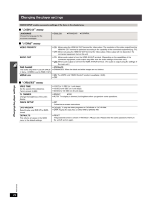 Page 2424
Changing the player settings
RQTX0105
Changing the player settings
∫“DISPLAY” menu
∫“HDMI” menu
∫“OTHE RS” menu
QUICK SETUP enables successive settings of the items in the shaded area.
LANGUAGEChoose the language for the 
on-screen messages.≥ENGLISH≥FRANÇAIS≥ESPAÑOL
VIDEO PRIORITY≥ON: When using the HDMI AV OUT terminal for video output. The resolution of the video output from the 
HDMI AV OUT terminal is optimized according to the capability of the connected equipment (e.g. TV).
≥OFF: When not using...