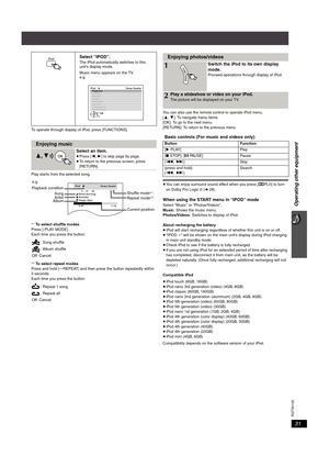 Page 3131
RQTX0105
Operating other equipment
To operate through display of iPod, press [FUNCTIONS].
Play starts from the selected song.
§1 To select shuffle modes
Press [-PLAY MODE].
Each time you press the button:
§2 To select repeat modes
Press and hold [—REPEAT] and then press the button repeatedly within 
3 seconds.
Each time you press the button:You can also use the remote control to operate iPod menu.
[3,4]: To navigate menu items
[OK]: To go to the next menu
[RETURN]: To return to the previous menu
≥You...