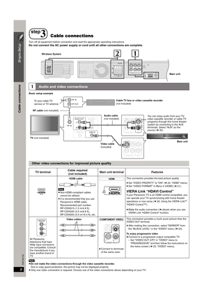 Page 88
Simple Setup
Cable connections
RQTX0105
Turn off all equipment before connection and read the appropriate operating instructions.Do not connect the AC power supply or cord until all other connections are complete.
Basic setup example
[Note]
≥Do not make the video connections through the video cassette recorder. 
Due to copy guard protection, the picture may not be displayed properly.
≥Only one video connection is required. Choose one of the video connections above depending on your TV.
1Audio and video...