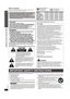 Page 2RQTX0105
2
IMPORTANT SAFETY INSTRUCTIONS
Dear customer
Thank you for purchasing this product. For optimum performance and 
safety, please read these instructions carefully.Indicates features applicable to:
THE FOLLOWING APPLIES ONLY IN THE U.S.A. AND CANADA.
(For wireless system)
The following mark and symbols are located on bottom of the unit.THE FOLLOWING APPLIES ONLY IN THE U.S.A.
Read these operating instructions carefully before using the unit. Follow the safety instructions on the unit and the...