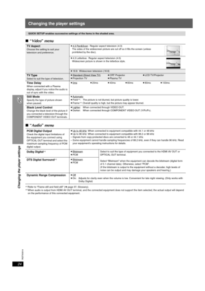 Page 24
RQTX0014
24
Changing the player settings
Changing the player settings
∫“Video ” menu
∫ “Audio ” menu
§ 4 Refer to “Frame still and field still” ( ➜page 37, Glossary).§5 When audio is output from HDMI AV OUT terminal, and the connecte d equipment does not support the item selected, the actual output will depend 
on the performance of this connected equipment.
QUICK SETUP enables successive settings of the items in the shaded area.
TV AspectChoose the setting to suit your 
television and preference. ≥
4:3...
