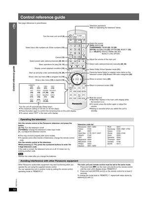 Page 10
RQTX0014
10
Control reference guide
See page references in parentheses.
Aim the remote control at the Panasonic television and press the 
button.
[Í TV]:  Turn the television on/off
[TV/VIDEO]:  Change the television’s video input mode
[ r , s ]: Adjust the television volume
≥ This may not work properly with some models.
≥ To operate some other brands of televisions, change the remote control 
code.
Aim the remote control at the television.
While pressing [ ÍTV], press the numbered buttons to enter the...