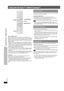 Page 26
RQTX0014
26
Using the EZ Sync
TM “HDAVI Control
TM”
Using the EZ SyncTM “HDAVI ControlTM”
EZ Sync “HDAVI Control”
EZ Sync “HDAVI Control” is a convenient function that offers linked 
operations of this unit, and a Panasonic television (VIERA) under “HDAVI 
Control”. You can use this function by connecting the equipment with the 
HDMI cable. See the operating instructions for connected equipment for 
operational details.
≥ EZ Sync “HDAVI Control”, based on  the control functions provided by 
HDMI which...