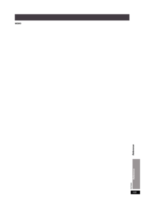 Page 105RQT8926
105
MEMO
Reference
Reference
PTX79P.book  Page 105  Monday, April 9, 2007  9:24 AM 