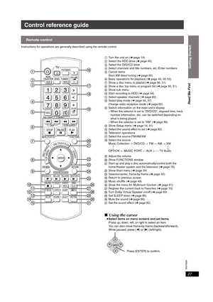 Page 27RQT8926
27
Control reference guide
Instructions for operations are generally described using the remote control.
1Turn the unit on (➜page 14)
2Select the HDD drive (➜page 45)
3Select the DVD/CD drive
4Select channels and title numbers, etc./Enter numbers
5Cancel items
Start XM direct tuning (➜page 65)
6Basic operations for playback (➜page 45, 
50, 52)
7Show a disc menu or playlist (➜page 36, 
51)
8Show a disc top menu or program list (➜page 50, 51)
9Show sub menu
:Start recording to HDD (➜page 34)...