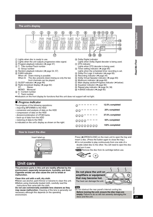 Page 29RQT8926
29
1Lights when disc is ready to use.
2Lights when the unit outputs progressive video signal.
3Program playback indicator (➜page 57)
4T: Title number/Track number
G: Group number
5Random playback indicator (➜page 54, 57)
6D.MIX indicator
When off: Down-mixing is possible.
When lit: The disc prevents down-mixing so only the two 
front channels can be played.
7SLEEP indicator (➜page 86)
8Radio broadcast display (➜page 62)
ST: Stereo
MONO: Monaural
9C: Content number
T: Track number:Dolby Digital...