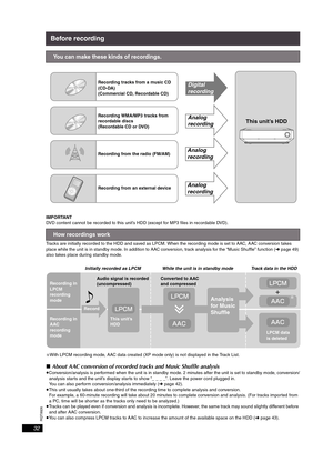 Page 32RQT8926
32
Before recording
IMPORTANT
DVD content cannot be recorded to this unit’s HDD (except for MP3 files in recordable DVD).
Tracks are initially recorded to the HDD and saved as LPCM. When the recording mode is set to AAC, AAC conversion takes 
place while the unit is in standby mode. In addition to AAC conversion, track analysis for the “Music Shuffle” function (➜page 49) 
also takes place during standby mode.
§With LPCM recording mode, AAC data created (XP mode only) is not displayed in the Track...
