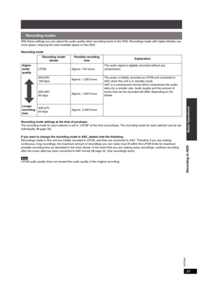 Page 33RQT8926
33
With these settings you can adjust the audio quality when recording tracks to the HDD. Recordings made with higher bitrates use 
more space, reducing the total available space on the HDD.
Recording mode
Recording mode settings at the time of purchase:
The recording mode for each selector is set to “LPCM” at the time of purchase. The recording mode for each selector can be set 
individually (➜page 34).
If you want to change the recording mode to AAC, please note the following:
Recordings made...