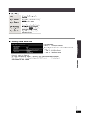 Page 61RQT8926
61
∫Other Menu
∫Confirming HDMI information
Setup(➜page 91, Changing the 
settings)
Play as DVD-Videoor
Play as DVD-Audio
Select “Play as DVD-Video” to play 
[DVD-V] on DVD-Audio.
Play as DVD-VR
Play as HighMATorPlay as Data Disc
Select “Play as Data Disc” to play 
[MP3] [JPEG] on DVD-RAM that 
contain both [DVD-VR] and another 
format (e.g. [JPEG]) or to play 
HighMAT discs without using the 
HighMAT function.
HDMI Status ----- HDMI is connected.
HDMI Information
  Audio Stream
  Max ChannelPCM...