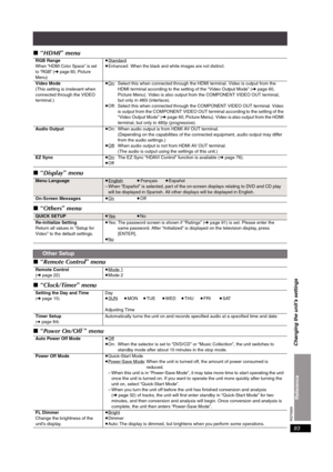 Page 93RQT8926
93
∫“HDMI” menu
∫“Display” menu
∫“Others” menu
∫“Remote Control” menu
∫“Clock/Timer” menu
∫“Power On/Off ” menu
RGB RangeWhen “HDMI Color Space” is set 
to “RGB” (➜page 60, Picture 
Menu)
≥Standard≥Enhanced: When the black and white images are not distinct.
Video Mode
(This setting is irrelevant when 
connected through the VIDEO 
terminal.)≥On: Select this when connected through the HDMI terminal. Video is output from the 
HDMI terminal according to the setting of the “Video Output Mode” (➜page...
