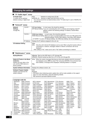 Page 94RQT8926
94
Changing the settings
∫“TV Audio Input” menu
∫“Network” menu
∫“Maintenance” menu
TV Audio Input
TV audio can be switched 
between analog or digital input.≥TV:  Switches to analog input (TV IN)
≥DIGITAL IN: 
Switches to digital input [OPTICAL IN (TV)]– You cannot record from an external device when “TV Audio Input” is set to “DIGITAL IN” 
(➜page 38).
Network 
Settings
(➜page 95)
TCP/IP 1≥IP Auto Setting:     In most cases, this should be selected.
≥IP Manual Setting: If you are connecting this...