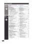 Page 6RQT8926
6
Table of contents
IMPORTANT SAFETY INSTRUCTIONS ............. 2
Accessories ....................................................... 8
Features ............................................................. 9
■ Preparations
STEP 1 Speaker location  ................................ 10
STEP 2 Basic connections  ............................. 12
STEP 3 Peforming QUICK SETUP................... 14
STEP 4 Setting the clock ................................. 15
STEP 5 Setting the radio stations
presets...