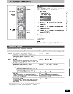 Page 3737
RQT8655
Changing the unit’s settings
Preparation
pPress [THEATER] to switch the remote control to operate this unit.
pPress [DRIVE SELECT] to select the DVD or SD drive.
1While stopped
Press [SETUP]. 
2Press [,] to select the tab and 
press [].
3Press [,] to select the menu and 
press [ENTER]. 
4Press [,] to select the option and 
press [ENTER]. 
To return to the previous screen 
Press [RETURN]. 
To exit the screen 
Press [SETUP].
[Note]There may be differences in operation methods. If this...