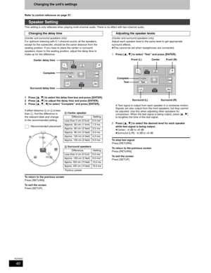 Page 4040
RQT8655
Changing the unit’s settings
Refer to control reference on page 37.
This setting is only reflected when playing multi-channel audio. There is no effect with two-channel audio. 
(Center and surround speakers only)
For optimum listening with 5.1-channel sound, all the speakers, 
except for the subwoofer, should be the same distance from the 
seating position. If you have to place the center or surround 
speakers closer to the seating position, adjust the delay time to 
make up for the...