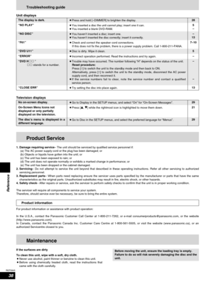 Page 3838
RQT6945
Reference
Troubleshooting guide
Unit displays
The display is dark.
“NO PLAY ”
¡You inserted a disc the unit cannot play; insert one it can.
¡ You inserted a blank DVD-RAM. 5
–
“ F61 ”
¡Check and correct the speaker cord connections.
If this does not fix the problem, there is a power supply problem.  Call 1-800-211-PANA.7
–10
“ ERROR ”
“ CLOSE ERR ”
¡Incorrect operation performed. Read the instructions and try again. –
¡
Press and hold [ –DIMMER] to brighten the display. 28
“
NO DISC ”
¡You...