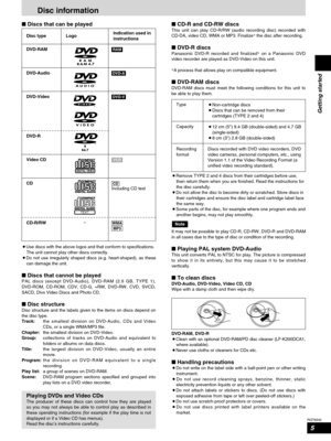 Page 55
RQT6945
Getting started
Discs that can be played
Disc type
DVD-RAM
DVD-Audio
DVD-Video
DVD-R
Video CD
CD
CD-R/RWLogoIndication used in
instructions
DIGITAL VIDEO
RAM
DVD-A
DVD-V
VCD
CD
WMAMP3
Including CD text
¡Use discs with the above logos and that conform to specifications.
The unit cannot play other discs correctly. 
¡Do not use irregularly shaped discs (e.g. heart-shaped), as these
can damage the unit.
Discs that cannot be played PAL discs (except DVD-Audio), DVD-RAM (2.6 GB, TYPE 1), 
DVD-ROM,...