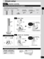 Page 7Simple setup
7
RQT6945
Speaker assembly
Preparing the center speaker
Preparing the front and surround speakers
4 Speaker units4 Stands 4 Bases 2 Short cables
(for FRONT L/R)2 Long cables
(for SURROUND L/R)8 Screws
Speaker
unit
Stand
Base
Speaker unit
Stand/BasePlace into
groove.
Position wire in grooves as
necessary avoiding knots.
Confirm screw is
securely fastened.
Confirm screw is
securely fastened.
Place into groove.Connect the
speaker cables.
Fit into groove.
Connect the
speaker cables.
(
\ \above)...