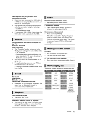 Page 1717VQT5J81
Advanced operations
Reference
This unit does not recognize the USB 
connection correctly.
¾Disconnect and re-connect the USB cable. If 
it still does not recognize the connection, turn 
this unit off and on again.
¾ USB devices may not be recognized by this 
unit when connected using the following :
ja USB hub
j a USB extension cable
¾ If you connect USB HDD to this unit, use the 
USB cable that is supplied with the HDD.
The images from this unit do not appear on 
the TV.
Picture is distorted....