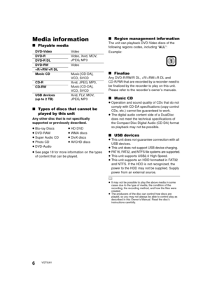 Page 66VQT5J81
Media infor mation
∫Playable media
∫ Types of discs that cannot be 
played by this unit
Any other disc that is not specifically 
supported or previously described.
≥See page 18 for more information on the types 
of content that can be played.
∫ Region management information
The unit can playback DVD-Video discs of the 
following regions codes, including “ ALL”:
∫Finalize
Any DVD-R/RW/R DL, +R/+RW/+R DL and 
CD-R/RW that are recorded by a recorder need to 
be finalized by the recorder to play on...