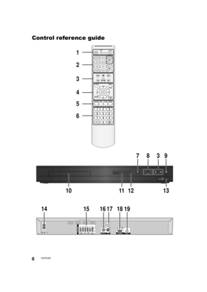 Page 88VQT5J81
Control reference guide
0â0÷
0ê0ï0ñ0ö0õ
0â0ö0å0ê0ð
0ó0æ0õ0ö0ó0ï
0õ0ð0ñ0Á0î0æ0ï0ö
0î0æ0ï0ö0ñ0è0î
0ô0í0ð0ø
0ô0ó0å 0ç0ó0â0î0æ
0å0÷0å 0ô0æ0õ0ö0ñ
0ö0ô0ã
0ó0â0å0ê0ð 0î0ö0õ0æ
0ä0â0ï0ä0æ0í=
0ô0ð0ö0ï0å
0â0ö0ù
0ô0ö0ã0õ0ê0õ0í0æ
8
6 1
2
3
4
5
9
10 131211
7
161415171819
8
3
SC-XH105P-VQT5J81_mst.book  8 ページ  ２０１４年３月２０日　木曜日　午前１１時５分 