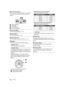 Page 1414VQT5J81
∫5.1ch Front Layout
When you place all the speakers in a row at the 
front, adjust the settings to achieve optimum 
effects.
A Center speaker
B Subwoofer
C Front speakers
D Surround speakers
∫Surround Mode
Set the surround effects. ( >12)
∫Sound Mode
Set the sound effects. ( >12)
∫ Subwoofer Level
You can adjust the amount of bass. ( >12)
∫ Speaker
Press [OK] to show the following settings:
¾ Speaker Level
Set the volume of each speaker.
¾ Speaker Delay
For optimum listening with 5.1-channel...