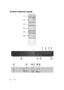 Page 88VQT5J81
Control reference guide
0â0÷
0ê0ï0ñ0ö0õ
0â0ö0å0ê0ð
0ó0æ0õ0ö0ó0ï
0õ0ð0ñ0Á0î0æ0ï0ö
0î0æ0ï0ö0ñ0è0î
0ô0í0ð0ø
0ô0ó0å 0ç0ó0â0î0æ
0å0÷0å 0ô0æ0õ0ö0ñ
0ö0ô0ã
0ó0â0å0ê0ð 0î0ö0õ0æ
0ä0â0ï0ä0æ0í=
0ô0ð0ö0ï0å
0â0ö0ù
0ô0ö0ã0õ0ê0õ0í0æ
8
6 1
2
3
4
5
9
10 131211
7
161415171819
8
3
SC-XH105P-VQT5J81_mst.book  8 ページ  ２０１４年３月２０日　木曜日　午前１１時５分 