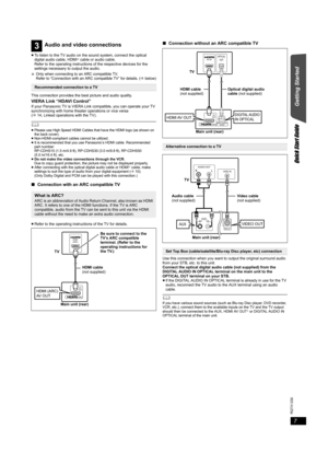 Page 77
RQTX1230
Getting Started
Quick Start Guide
≥To listen to the TV audio on the sound system, connect the optical 
digital audio cable, HDMI§ cable or audio cable.
Refer to the operating instructions of the respective devices for the 
settings necessary to output the audio.
§
Only when connecting to an ARC compatible TV. 
Refer to “Connection with an ARC compatible TV” for details. (Bbelow)
This connection provides the best picture and audio quality. 
VIERA Link “HDAVI Control”If your Panasonic TV is...