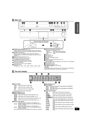 Page 1111
RQT9129
!POWER button (POWERÍ/I) (>14)
Press to switch the unit from on to standby mode or vice-versa. In 
standby mode, the unit is still consuming a small amount of power.
@Standby/on indicator (Í)
When the unit is connected to the household AC outlet, this 
indicator lights up in standby mode and goes out when the unit is 
turned on.
#Open or close the disc tray (>14)
$SW BOOST (Subwoofer boost) button
Turn Subwoofer boost on/off (>26)
%SW BOOST (Subwoofer boost) indicator
Lights when Subwoofer...