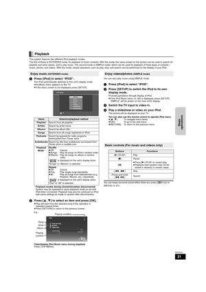 Page 2121
RQT9129
This system features two different iPod playback modes.
The first of these is EXTENDED mode, for playback of music contents. With this mode, the menu screen on the system can be used to search for 
playlists and artist names, and to play music. The second mode is SIMPLE mode, which can be used for playback of three types of contents – 
music, photos, and videos. With this mode, simple operations such as play, stop, and search can be performed on the display of your iPod.
1Press [iPod] to...