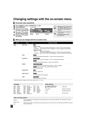 Page 3030
RQT9129
Changing settings with the on-screen menu
On-screen menu operations
1Press [BD/SD] to select “BD/DVD/CD” or “SD”.
2Press [DISPLAY].
3Press [3,4] to select 
the menu and press [1].
4Press [3,4] to select 
the item and press [1].
5Press [3,4] to select 
the setting.≥Depending on the condition of the 
unit (playing, stopped, etc.) and 
disc contents, there may be some 
items that you cannot select or 
change.
≥Some items can be changed by 
pressing [OK].
To exit the on-screen menu
Press...