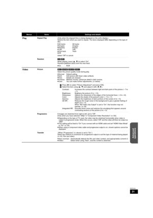 Page 3131
RQT9129
MenusItemsSettings and details
PlayRepeat Play(Only when the elapsed time is being displayed on the unit’s display.)
Selects the item which you want to repeat. The items displayed differ depending on the type of 
disc.
≥All tracks All tracks
≥Chapter Chapter
≥Playlists Playlist
≥Title Title
≥One track Track
≥Off
Select “Off” to cancel.
Random[CD] [MP3]
While playing, press [3,4] to select “On”.
Random playback starts from the next track.
≥On≥Off
VideoPicture[BD-V] [AVCHD] [DVD-VR] [DVD-V]...