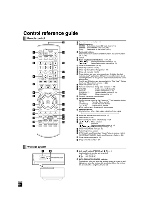 Page 1010
RQT9129
Control reference guide
!Turn the unit on and off (>14)
@Select the source
[BD/SD]: Select disc drive or SD card drive (>14)
[FM/AM]: Select FM/AM tuner (>9, 18)
[iPod]: Select iPod as the source (>21)
#Numbered buttons
Select preset radio stations and title numbers, etc./Enter numbers 
(>15, 18)
$Cancel
%Basic playback control buttons (>14, 15)
[:, 9]: Select preset radio stations (>18)
[6, 5]: Select radio station manually (>18)
^Show on-screen menu (>30)
&Show Pop-up menu (>24)
*Show Top...