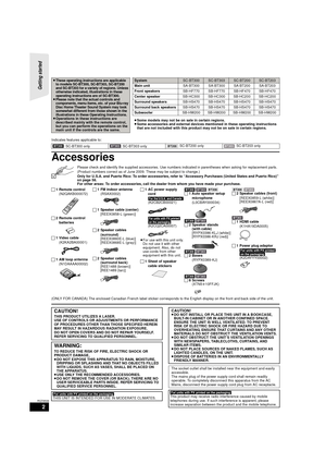 Page 22
RQT9508
Getting started 
Indicates features applicable to:
Accessories
Please check and identify the supplied accessories. Use numbers indicated in parentheses when asking for replacement parts.
(Product numbers correct as of June 2009. These may be subject to change.)
Only for U.S.A. and Puerto Rico: To order accessories, refer to “Accessory Purchases (United States and Puerto Rico)” 
on page 58.
For other areas: To order accessories, call the dealer from whom you have made your purchase.
≥These...