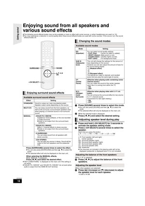 Page 1818
RQT9508
Enjoying sound from all speakers and 
various sound effects
≥The following sound effects/modes may not be available or have no effect with some sources, or when headphones are used ( >19).
≥ You may experience a reduction in sound quality when these sound effects/modes are used with some sources. If this occurs, turn  the sound 
effects/modes off.
Press [SURROUND] several times to select the effect.≥ You can also press [SURROUND] and then [ 3,4] to select the 
mode.
≥ The selected effect will...