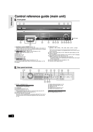 Page 66
RQT9508
Getting started 
Control reference guide (main unit)
1Standby/on switch (POWER Í/I) (> 19)
Press to switch the unit from on to standby mode or vice versa. In 
standby mode, the unit is still consuming a small amount of power.
2 Open or close the disc tray ( >19)
3 [BT300]  \BT303 [BT200] : SMART SETUP button ( >15)
[BT203] : EASY SETUP button ( >15)
4 St op  ( >19)
5 Start play ( >19)
6 Disc tray ( >19)
7 Connect iPod ( >30)
8 SD card slot ( >19)
9 [BT300]  \BT303 [BT200] : 
Connect Auto...