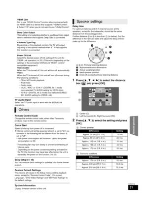 Page 31Advanced operations
31
VQT2T10
TV Audio Input
Select the TV audio input to work with the VIERA Link 
operations.
Remote Control Code
Change the remote control code, when other Panasonic 
products react to this remote control.
Quick Start*
Speed of startup from power off is increased.
≥ Internal control unit will be powered when it is set to On”, so 
contents of the following will be different from the time it is 
set to “Off”.
– Idle power consumption will increase. (about the power 
consumption  >40)...