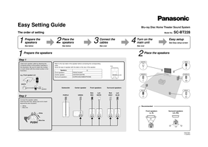 Page 1VQC7591F1209RE0
11234
2
1FRONTLch
à







Easy Setting GuideThe order of setting
Prepare the 
speakers
See below
Place the 
speakersSee below
Connect the 
cablesSee over
Turn on the 
main unitSee over
Prepare the speakers Place the speakers
Step 1Label each speaker cable by attaching the 
numbered sticker at the position indicated in 
the illustration. Be sure to match the number 
on each sticker with the circled number in the 
illustration.
e.g., Front speaker Lch
WHITE speaker
Connect the...