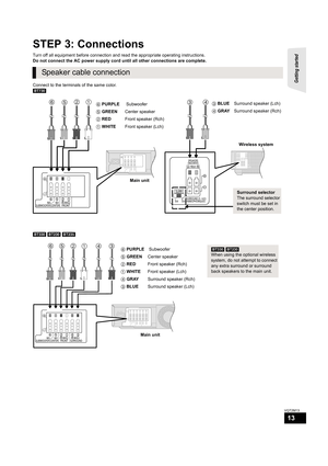 Page 13Getting started 
13
VQT2M13
STEP 3: Connections
Turn off all equipment before connection and read the appropriate operating instructions.
Do not connect the AC power supply cord until all other connections are complete.
Connect to the terminals of the same color.
[BT730]
[BT330] [BT230] [BT235]
Speaker cable connection
- +
52
13 6 6FRONTCENTER SUBWOOFERRL
+
6
LS / RB LB / RS
SPEAKERS
ENCEINTES
SURROUND \(3 - 6    \)   
AMBIOPHONIQUES
SURR
L
SIDER
SIDE
  
 
Main unit
Surround selector
The surround...