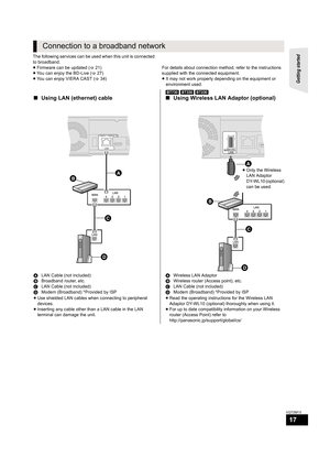 Page 17Getting started 
17
VQT2M13
The following services can be used when this unit is connected 
to broadband.
≥Firmware can be updated (>21)
≥You can enjoy the BD-Live (>27)
≥You can enjoy VIERA CAST (>34)For details about connection method, refer to the instructions 
supplied with the connected equipment.
≥It may not work properly depending on the equipment or 
environment used.
Connection to a broadband network
∫Using LAN (ethernet) cable
[BT730] [BT330] [BT230]
∫Using Wireless LAN Adaptor (optional)
ALAN...