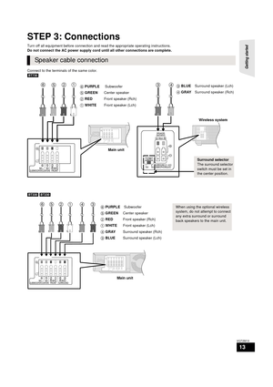 Page 13Getting started 
13
VQT2M13
STEP 3: Connections
Turn off all equipment before connection and re ad the appropriate operating instructions.
Do not connect the AC power supply cord until all other connections are complete.
Connect to the terminals of the same color.
[BT730]
[BT330]  [BT230]  
Speaker cable connection
-
+
5
2
1366FRONTCENTER
SUBWOOFERRL
+
6
LS / RB LB / RS
SPEAKERS
ENCEINTES
SURROUND (3 - 6    )   
AMBIOPHONIQUES
SURR
L
SIDE R
SIDE





Main unit
Surround selector
The surround...